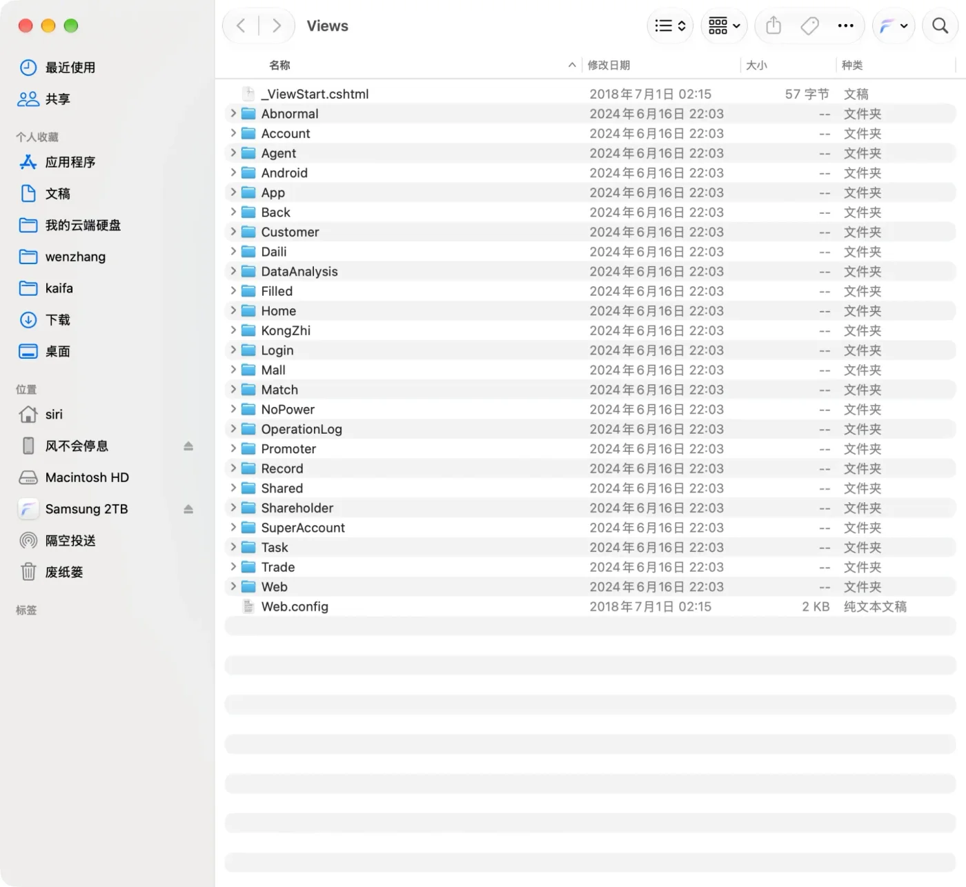 Admin 后台 Views 目录，24 个业务模块文件夹